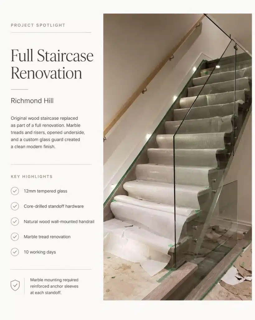 Richmond hill case study